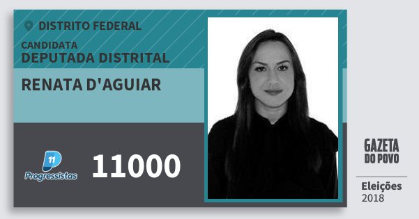 Santinho Renata d'Aguiar 11000 (PP) Deputada Distrital | Distrito Federal | Eleições 2018 Santinho Renata d'Aguiar 11000 (PP) Deputada Distrital | Distrito Federal | Eleições 2018