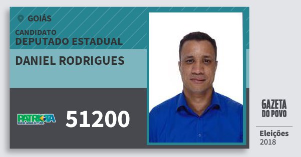 Santinho Daniel Rodrigues 51200 (PATRI) Deputado Estadual | Goiás | Eleições 2018 Santinho Daniel Rodrigues 51200 (PATRI) Deputado Estadual | Goiás | Eleições 2018