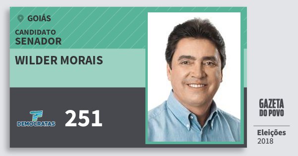 Santinho Wilder Morais 251 (DEM) Senador | Goiás | Eleições 2018 Santinho Wilder Morais 251 (DEM) Senador | Goiás | Eleições 2018