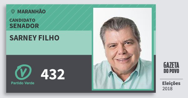 Santinho Sarney Filho 432 (PV) Senador | Maranhão | Eleições 2018 Santinho Sarney Filho 432 (PV) Senador | Maranhão | Eleições 2018