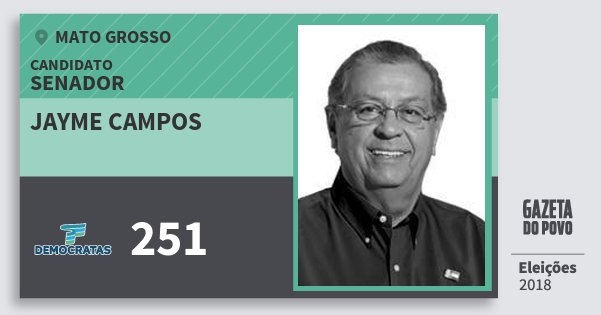 Santinho Jayme Campos 251 (DEM) Senador | Mato Grosso | Eleições 2018 Santinho Jayme Campos 251 (DEM) Senador | Mato Grosso | Eleições 2018