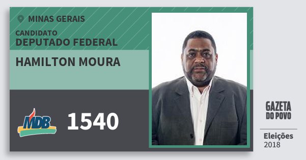 Santinho Hamilton Moura 1540 (MDB) Deputado Federal | Minas Gerais | Eleições 2018 Santinho Hamilton Moura 1540 (MDB) Deputado Federal | Minas Gerais | Eleições 2018