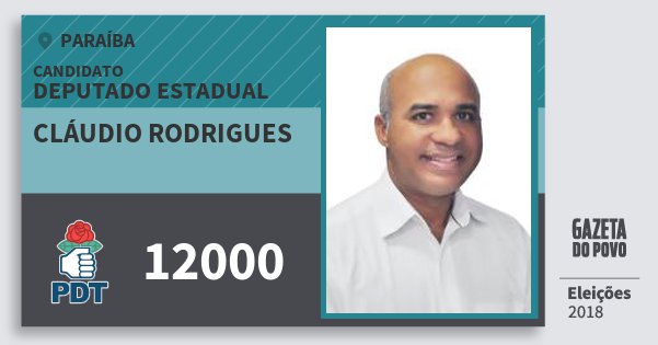 Santinho Cláudio Rodrigues 12000 (PDT) Deputado Estadual | Paraíba | Eleições 2018 Santinho Cláudio Rodrigues 12000 (PDT) Deputado Estadual | Paraíba | Eleições 2018