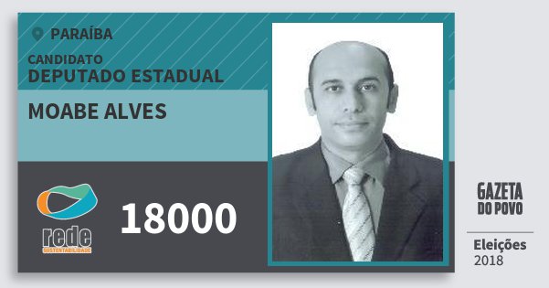 Santinho Moabe Alves 18000 (REDE) Deputado Estadual | Paraíba | Eleições 2018 Santinho Moabe Alves 18000 (REDE) Deputado Estadual | Paraíba | Eleições 2018