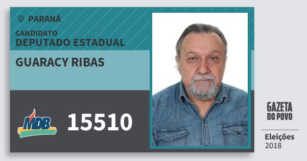 Santinho Guaracy Ribas 15510 (MDB) Deputado Estadual | Paraná | Eleições 2018 Santinho Guaracy Ribas 15510 (MDB) Deputado Estadual | Paraná | Eleições 2018