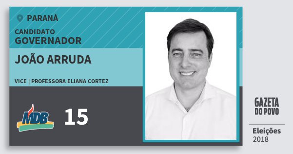 Santinho João Arruda 15 (MDB) Governador | Paraná | Eleições 2018 Santinho João Arruda 15 (MDB) Governador | Paraná | Eleições 2018