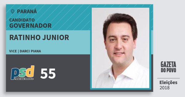 Santinho Ratinho Junior 55 (PSD) Governador | Paraná | Eleições 2018 Santinho Ratinho Junior 55 (PSD) Governador | Paraná | Eleições 2018