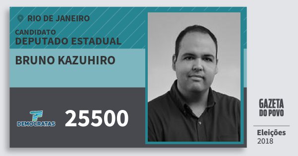 Santinho Bruno Kazuhiro 25500 (DEM) Deputado Estadual | Rio de Janeiro | Eleições 2018 Santinho Bruno Kazuhiro 25500 (DEM) Deputado Estadual | Rio de Janeiro | Eleições 2018