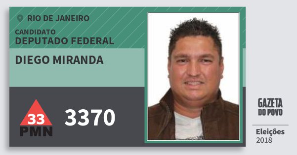 Santinho Diego Miranda 3370 (PMN) Deputado Federal | Rio de Janeiro | Eleições 2018 Santinho Diego Miranda 3370 (PMN) Deputado Federal | Rio de Janeiro | Eleições 2018