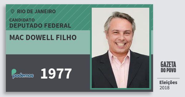Santinho Mac Dowell Filho 1977 (PODE) Deputado Federal | Rio de Janeiro | Eleições 2018 Santinho Mac Dowell Filho 1977 (PODE) Deputado Federal | Rio de Janeiro | Eleições 2018
