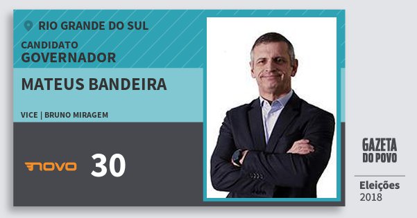 Santinho Mateus Bandeira 30 (NOVO) Governador | Rio Grande do Sul | Eleições 2018 Santinho Mateus Bandeira 30 (NOVO) Governador | Rio Grande do Sul | Eleições 2018