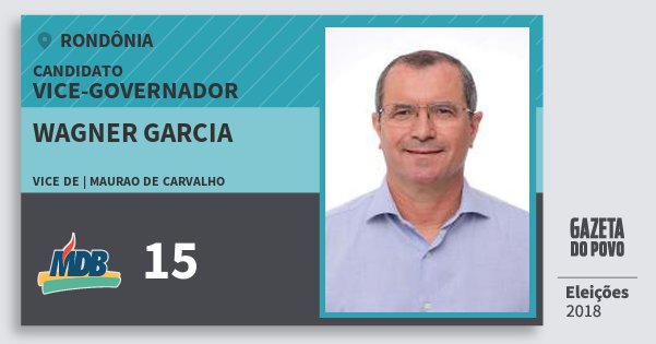 Santinho Wagner Garcia 15 (MDB) Vice-governador | Rondônia | Eleições 2018 Santinho Wagner Garcia 15 (MDB) Vice-governador | Rondônia | Eleições 2018