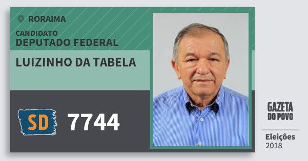 Santinho Luizinho da Tabela 7744 (SOLIDARIEDADE) Deputado Federal | Roraima | Eleições 2018 Santinho Luizinho da Tabela 7744 (SOLIDARIEDADE) Deputado Federal | Roraima | Eleições 2018