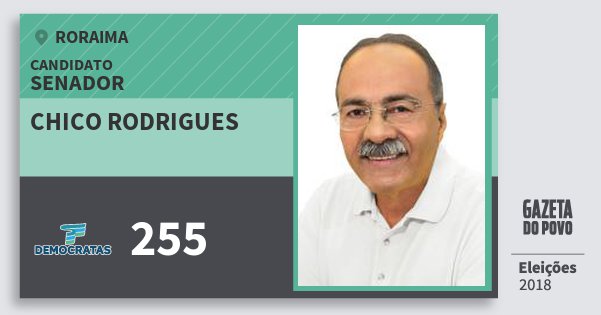 Santinho Chico Rodrigues 255 (DEM) Senador | Roraima | Eleições 2018 Santinho Chico Rodrigues 255 (DEM) Senador | Roraima | Eleições 2018
