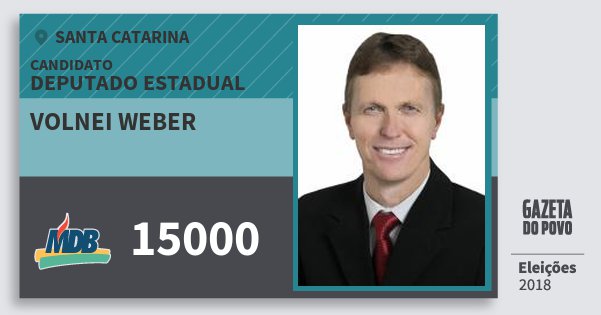 Santinho Volnei Weber 15000 (MDB) Deputado Estadual | Santa Catarina | Eleições 2018 Santinho Volnei Weber 15000 (MDB) Deputado Estadual | Santa Catarina | Eleições 2018