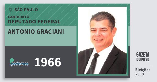 Santinho Antonio Graciani 1966 (PODE) Deputado Federal | São Paulo | Eleições 2018 Santinho Antonio Graciani 1966 (PODE) Deputado Federal | São Paulo | Eleições 2018