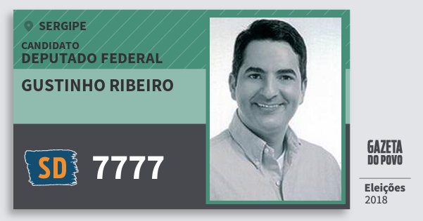 Santinho Gustinho Ribeiro 7777 (SOLIDARIEDADE) Deputado Federal | Sergipe | Eleições 2018 Santinho Gustinho Ribeiro 7777 (SOLIDARIEDADE) Deputado Federal | Sergipe | Eleições 2018